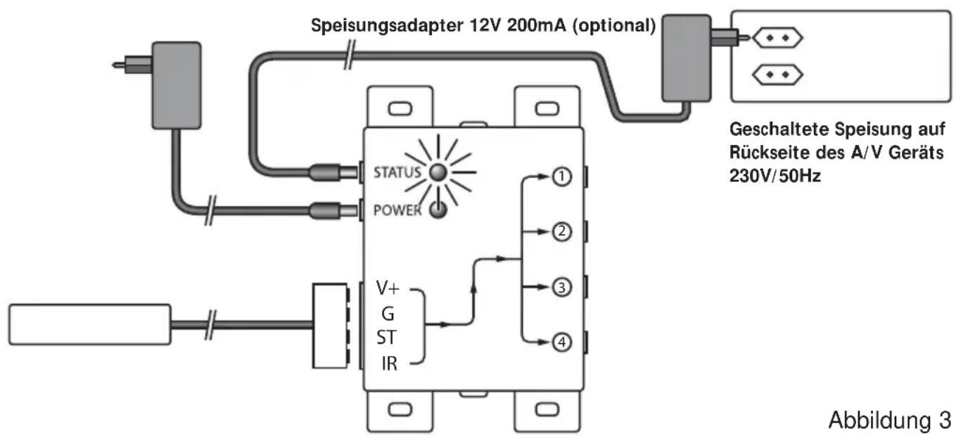 MARMITEK IR Control Pro 8 - TIPP: - 1
