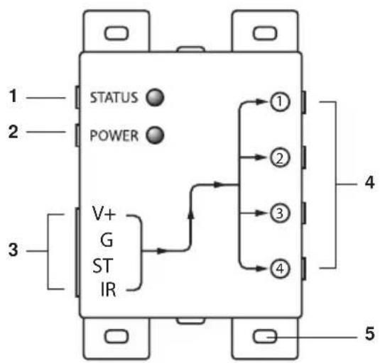 MARMITEK IR Control Pro 8 - INSTALLATION - 1