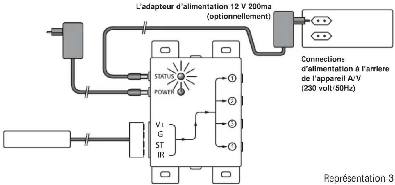 MARMITEK IR Control Pro 8 - Conseil : - 1