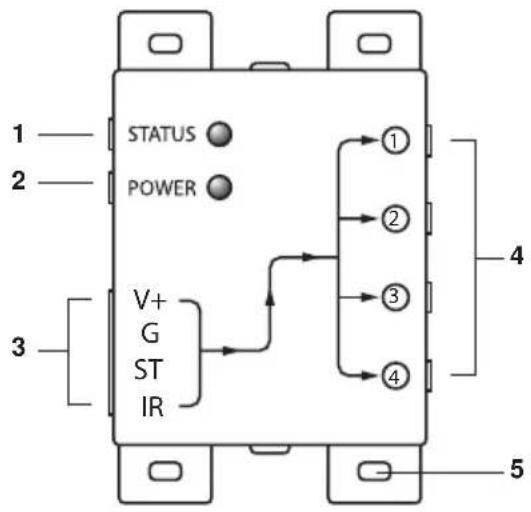 MARMITEK IR Control Pro 8 - INSTALLAZIONE - 1