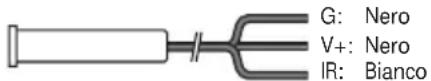 MARMITEK IR Control Pro 8 - Ricevitore IR da incasso (opzionale) - 1