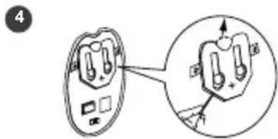 MARMITEK PR811 - PR811 - 5