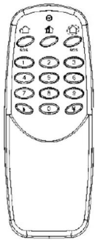 MARMITEK WK820 - REGISTRATIE PROCEDURE - 1