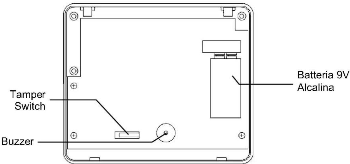 MARMITEK WK820 - PROCEDURA DI REGISTRAZIONE - 2