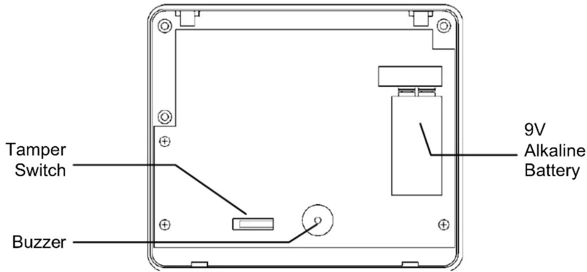 MARMITEK WK820 - To replace the battery: - 1