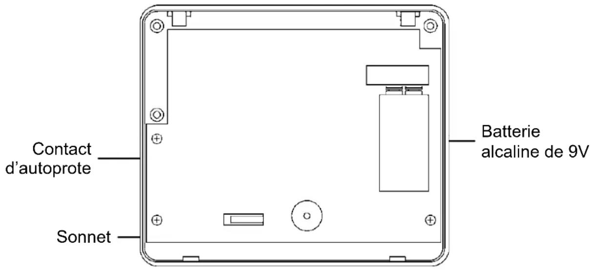 MARMITEK WK820 - PROCESSUS D'ENREGISTREMENT - 2