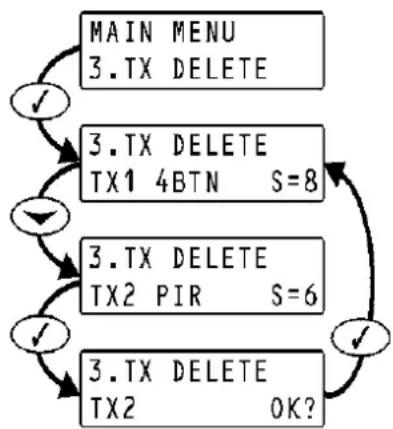MARMITEK RP835 - DELETING REGISTERED TRANSMITTERS - 1