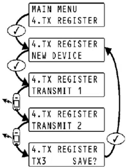 MARMITEK RP835 - REGISTERING TRANSMITTERS TO THE REPEATER - 1