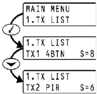 MARMITEK RP835 - Test TX - 1