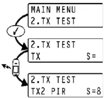 MARMITEK RP835 - TX Test - 1
