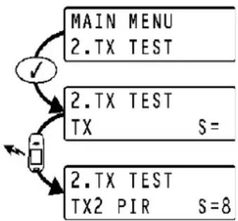MARMITEK RP835 - Zender Test - 1