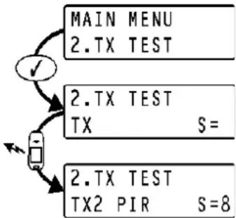 MARMITEK RP835 - TX Test - 1