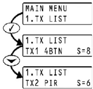 MARMITEK RP835 - TX List - 1