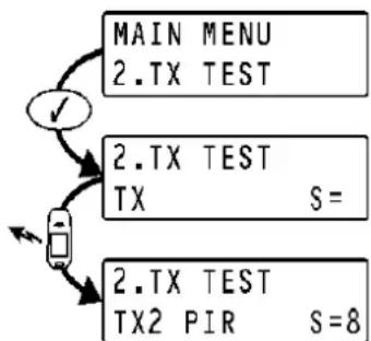 MARMITEK RP835 - SICHERHEITSHINWEISE - 1