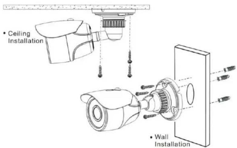 • Ceiling Installation • Wall Installation