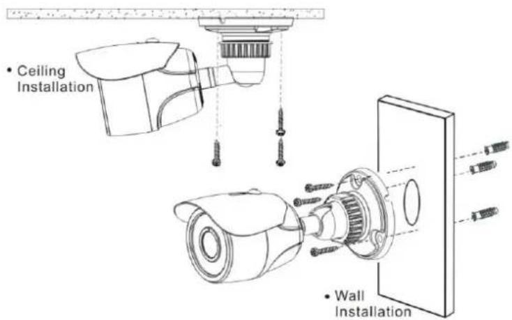 • Ceiling Installation • Wall Installation