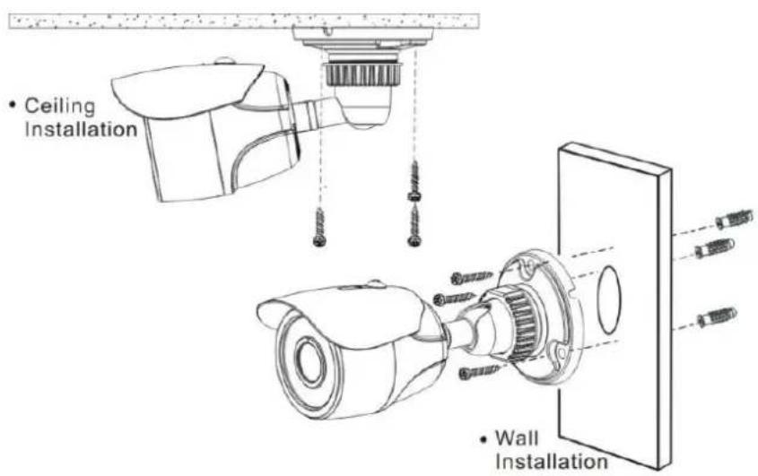 • Ceiling Installation • Wall Installation