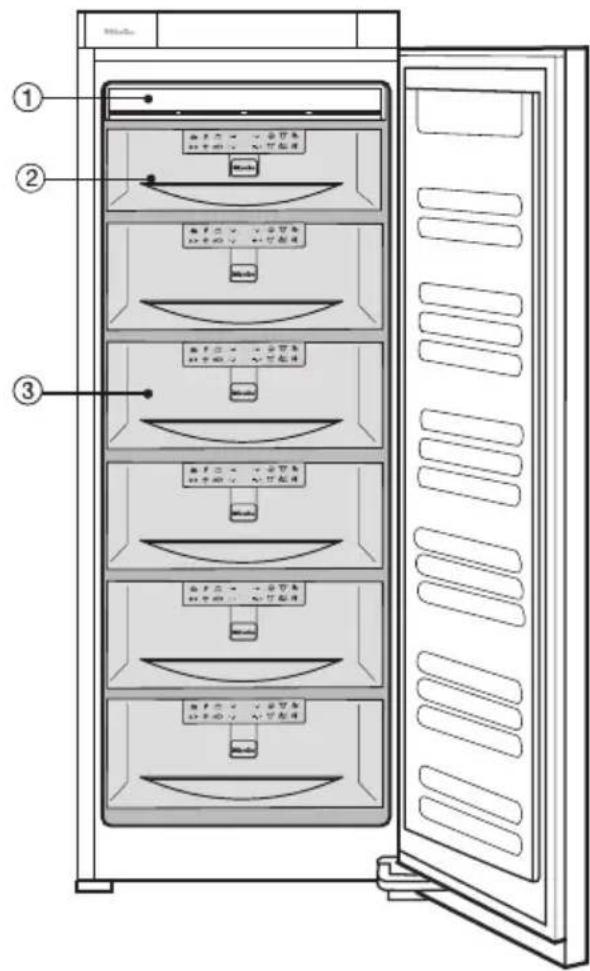 MIELE FN 9752 i - Miele - 3