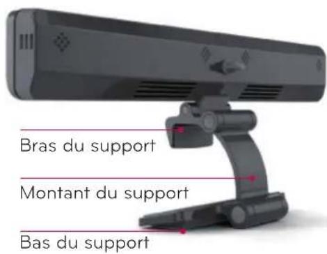 Bras du support Montant du support Bas du support