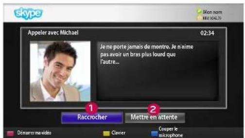 skype Appeler avec Michael 02:34 Je ne porte jamais de montre. Je n'aime pas avoir un bras plus lourd que l'autre... Raccrocher Caviér Couper le microphone