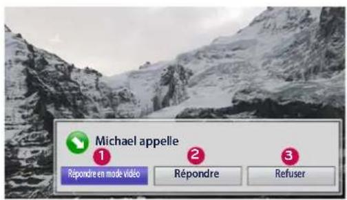 Michael appelle 1 Répondre en mode vidéo 2 Répondre Refuser