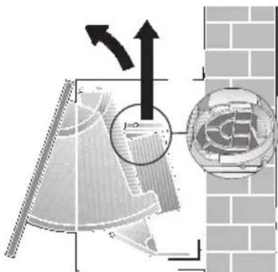 NEFF D2624X0 - Gebruik met luchtcirculation - 1
