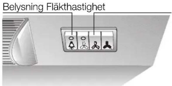 NEFF D2664X0 - Så används fläkten - 2