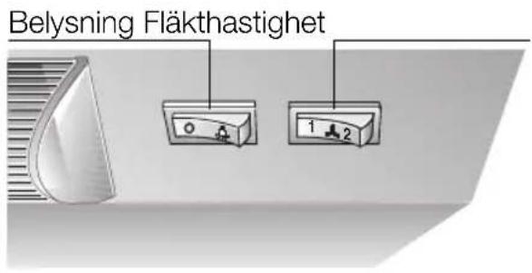 NEFF D2664X0 - Så används fläkten - 1