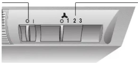 NEFF D2664X0 - Éléments de commande des différents modèles - 3