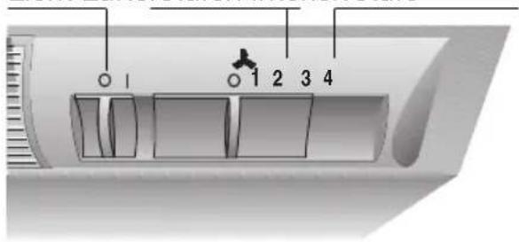 NEFF D2664X0 - Bedienen der Dunstabzugshaube - 2