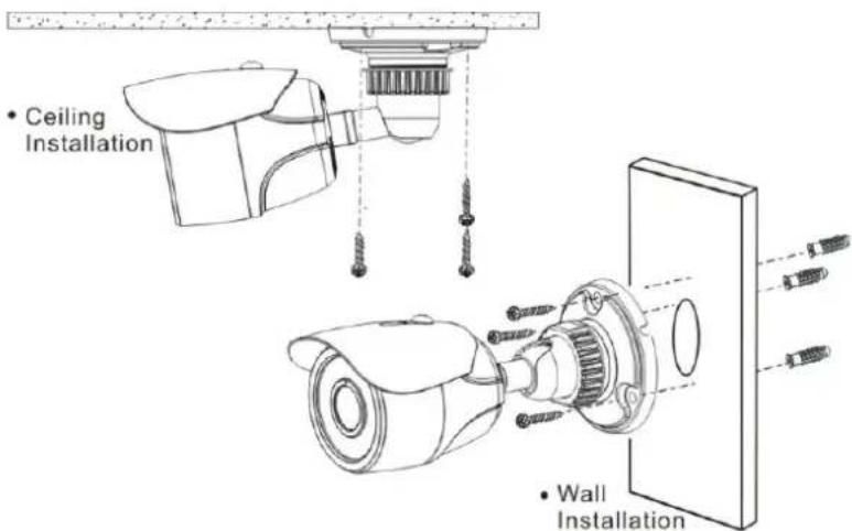Lupus Electronics LE138 - Installation: - 3