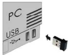 KeySonic KSK3200 RF - Demandes au système - 1