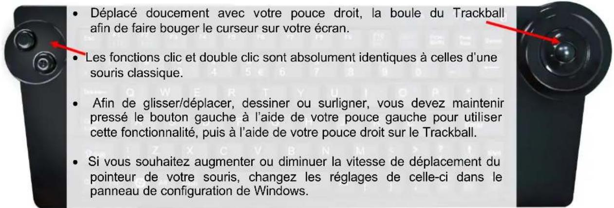 KeySonic KSK3200 RF - Trackball optique - 1