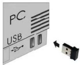 KeySonic KSK3200 RF - System-Voraussetzungen - 1