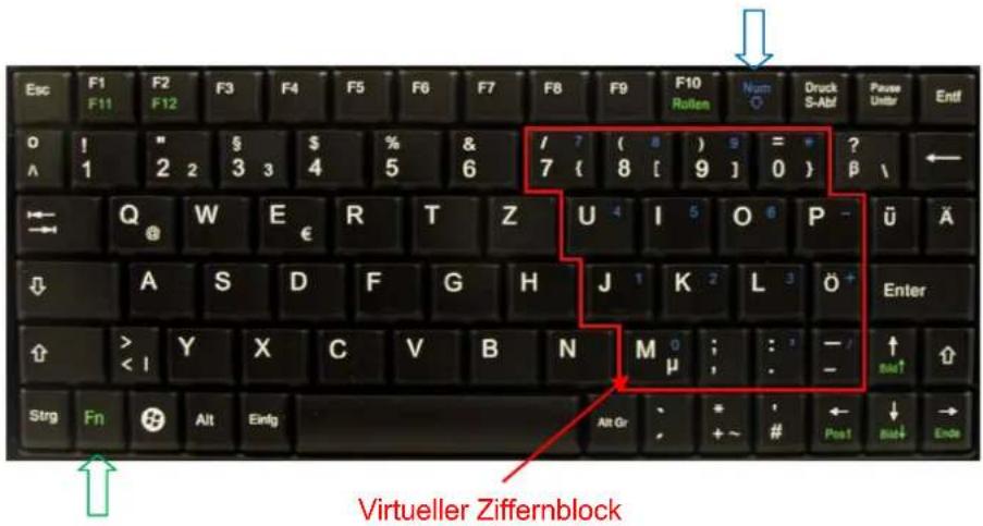 KeySonic KSK3200 RF - Tasten mit doppelten Funktionen - 1
