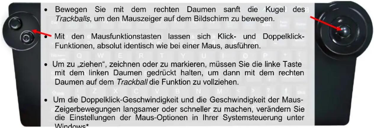 KeySonic KSK3200 RF - Optischer Trackball - 1