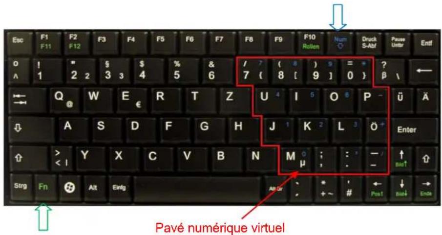 KeySonic KSK3200 RF - Touches avec double fonction - 1