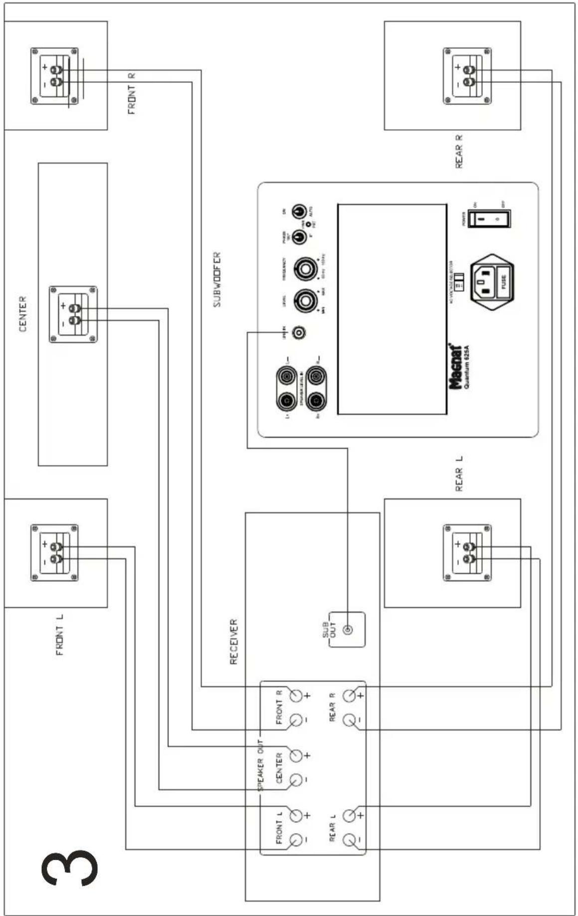 MAGNAT Quantum Sub 625A - 技術仕様 - 4