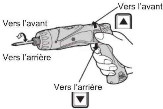PANASONIC EY7450LR2S - - Interrupteur principal (ON/OFF) - 1
