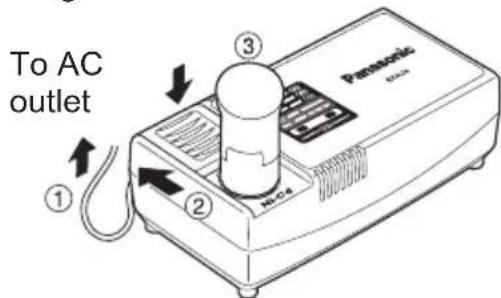 PANASONIC EY7450LR2S - NOTE: - 1