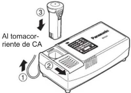 PANASONIC EY7450LR2S - NOTA: - 1