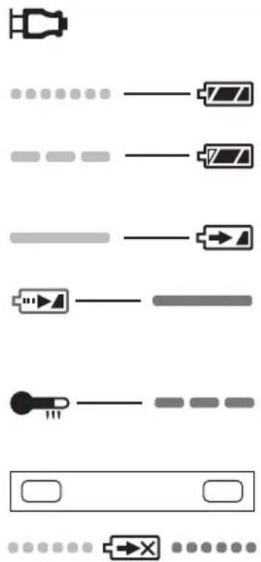 PANASONIC EY7450LR2S - LAMP INDICATIONS - 1