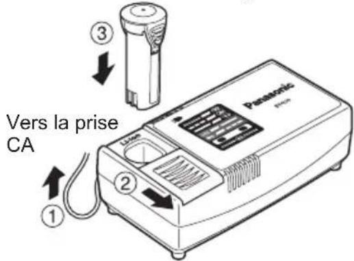 PANASONIC EY7450LR2S - REMARQUE: - 1