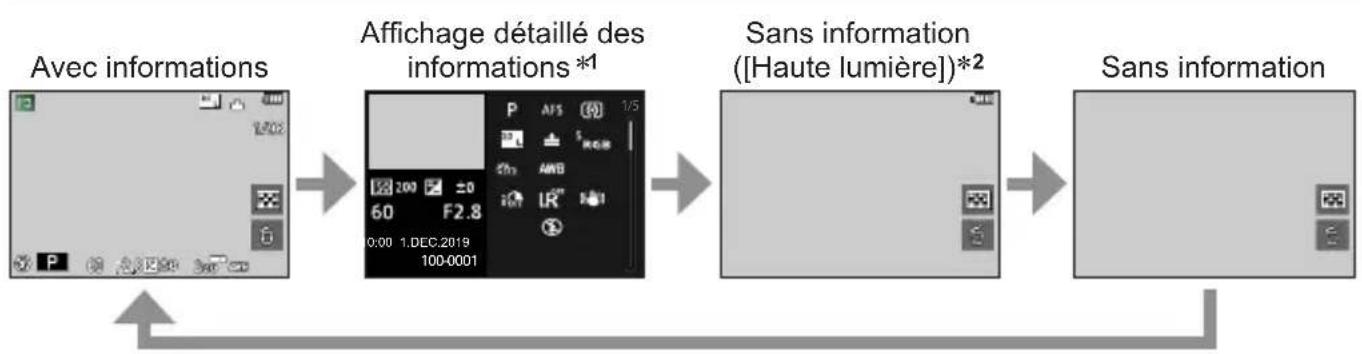 LEICA VLux 30 - Pendant la lecture - 1