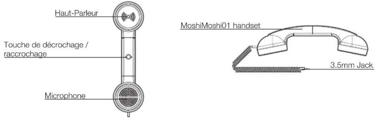 Native Union MoshiMoshi01 - LOCALISATION DES DIFFERENTS ELEMENTS DE CONTROLE - 1