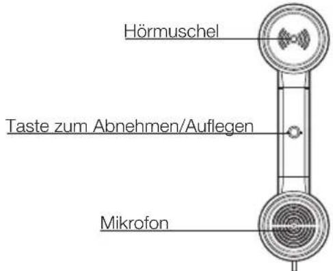Native Union MoshiMoshi01 - POSITION DER BEDIENELEMENTE - 1