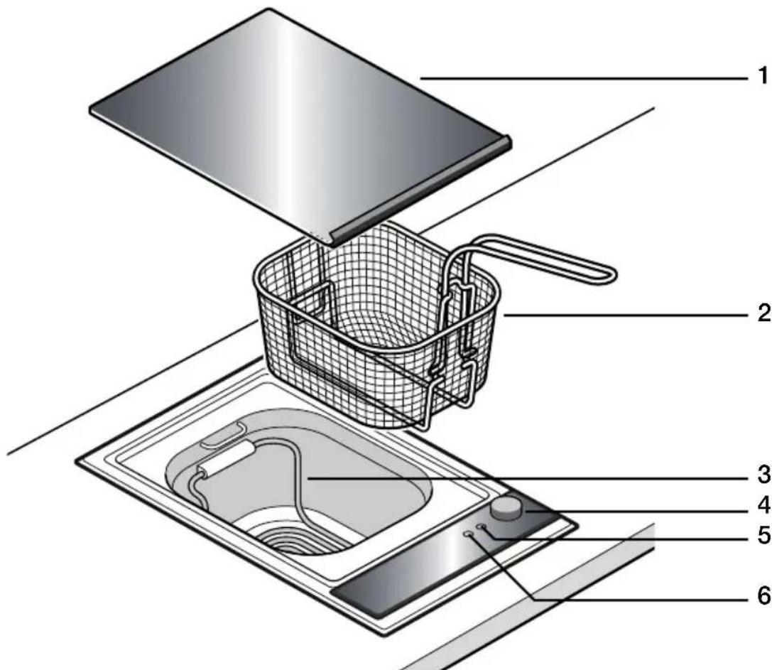 NEFF Domino NK 3430 N - This is your new deep-fryer - 1