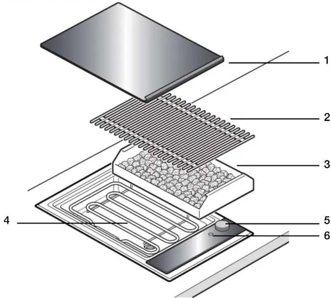 NEFF Domino NK 6430 N - Este es su nuevo grill con piedras de lava - 1