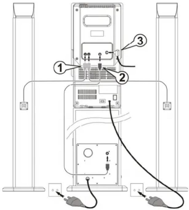 LENCO MCI400 - II) CONEXIÓN DE CABLES - 1