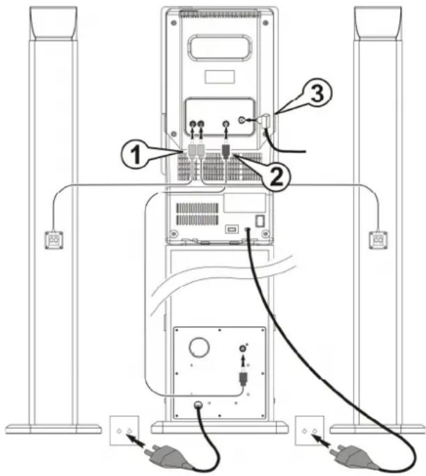 LENCO MCI400 - ii) Raccordement des fils - 1